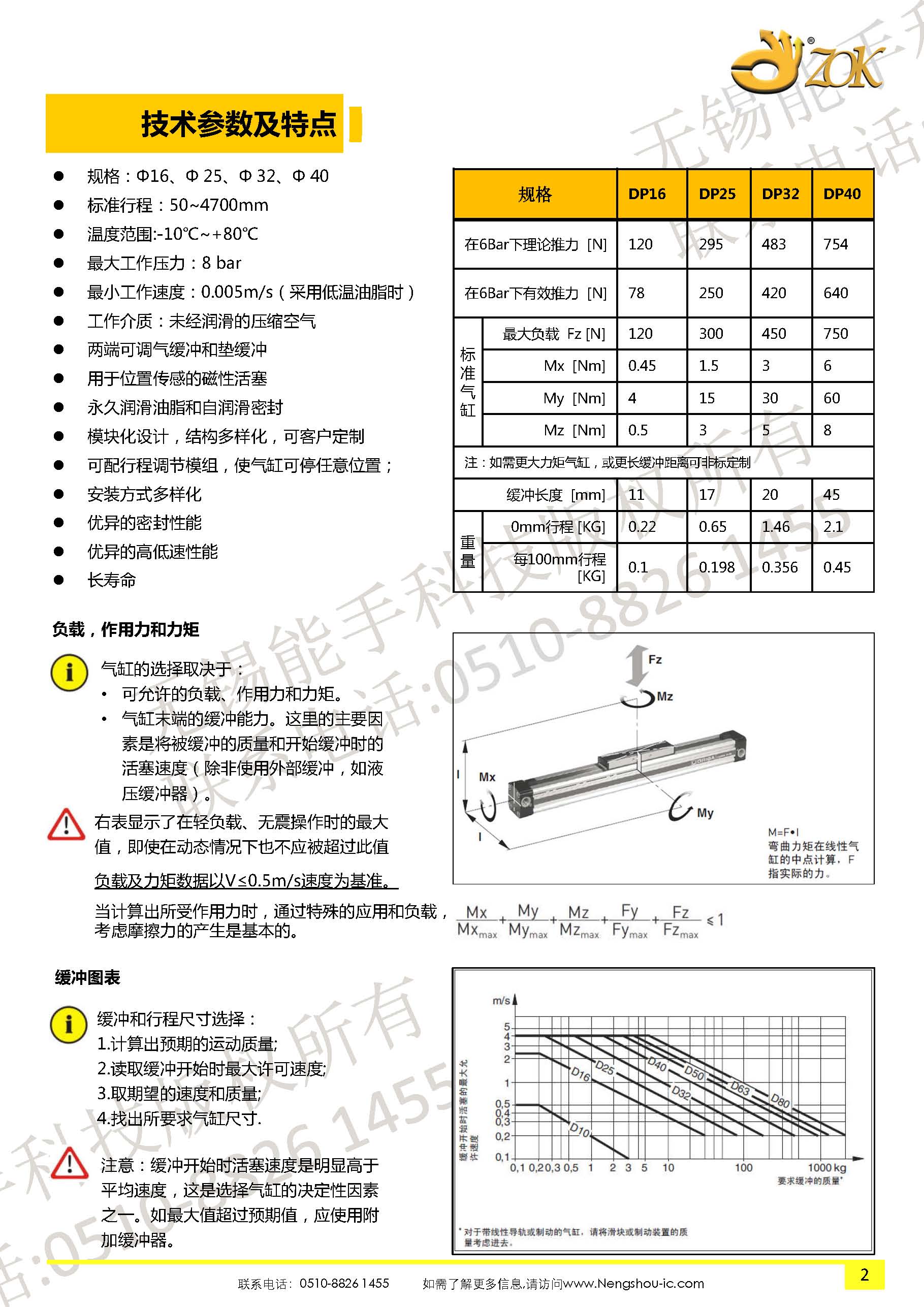 無桿氣缸的推力計算.jpg